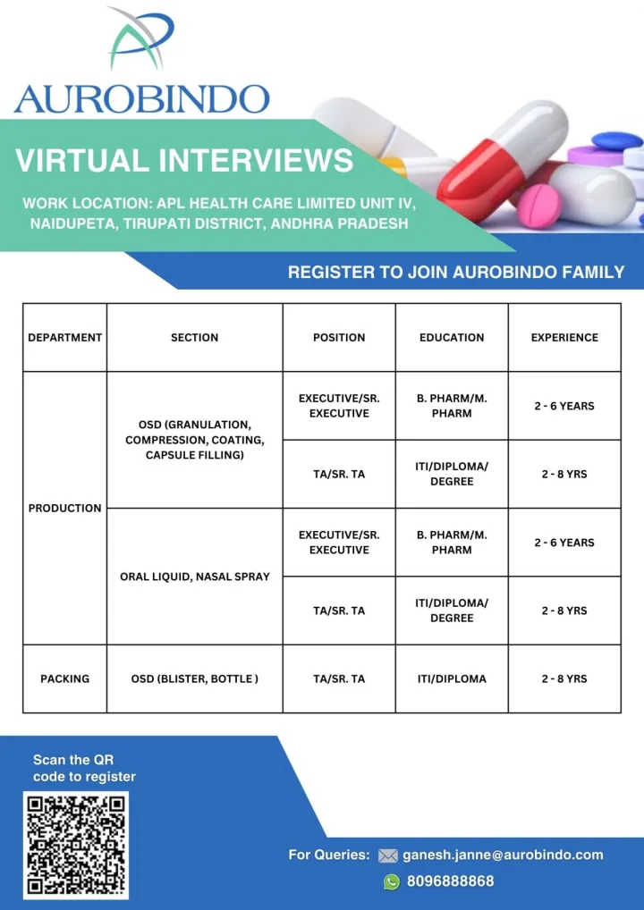 Aurobindo Pharma Virtual Interview Drive 2026