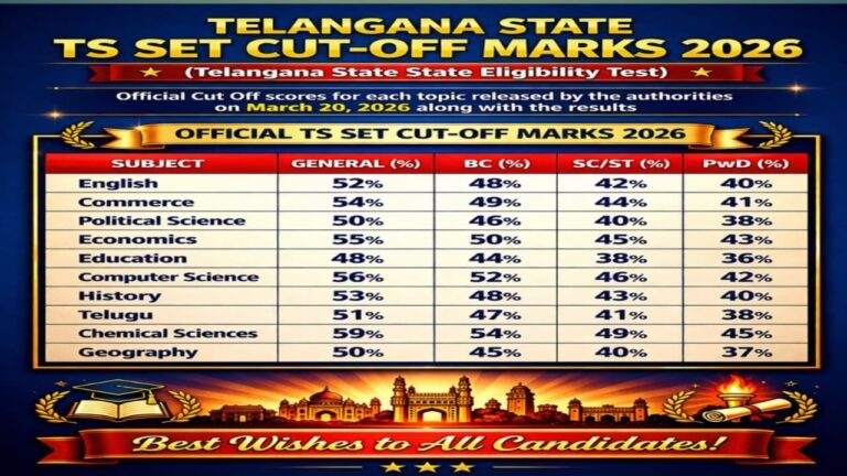 TS SET Cut Off Marks 2025-26 table for subjects like English and CS at Jobalertdesk