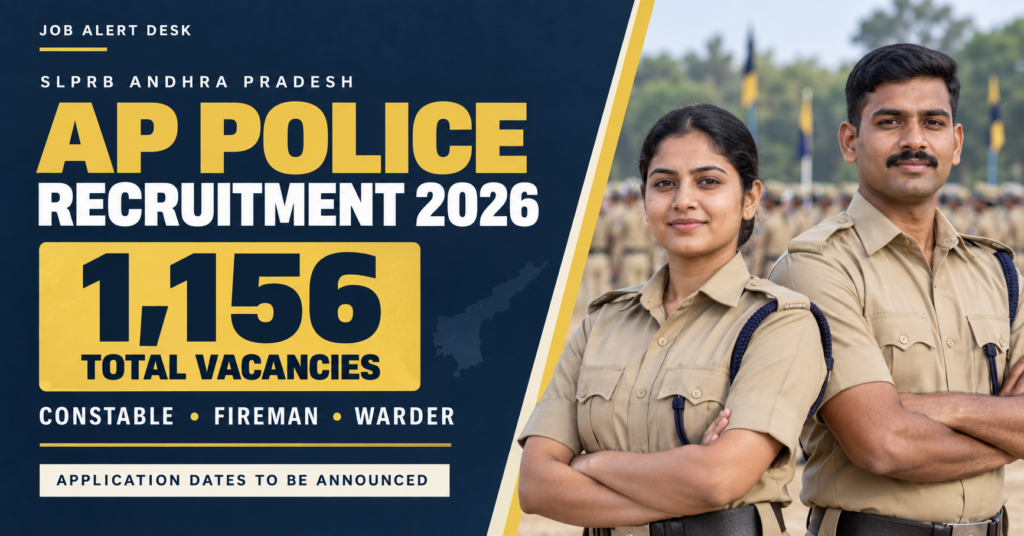 AP Police Recruitment 2026 graphic showing 1,156 Constable, Fireman and Warder vacancies