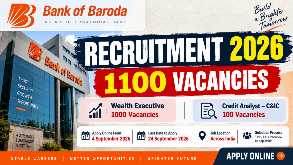 Bank of Baroda Recruitment 2026 for 1100 Wealth Executive and Credit Analyst Vacancies