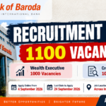 Bank of Baroda Recruitment 2026 for 1100 Wealth Executive and Credit Analyst Vacancies